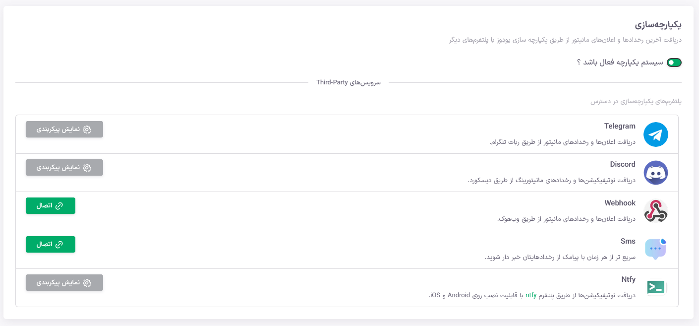 YODevs Integration system Screenshot