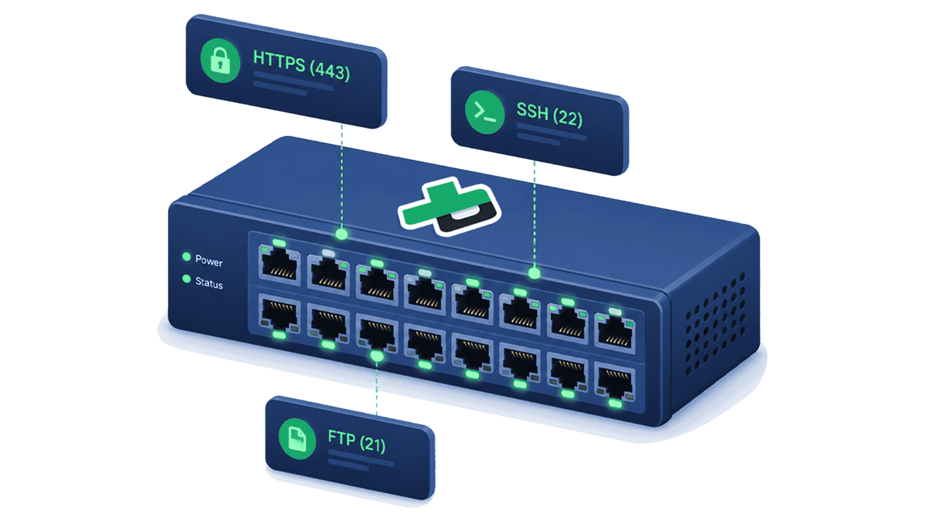 Best Server Port Monitoring