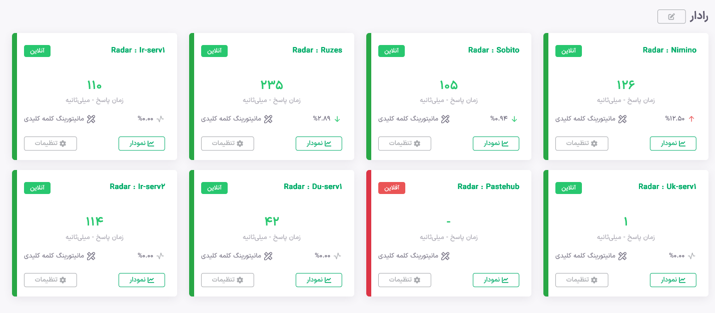 Wallboard Screenshot