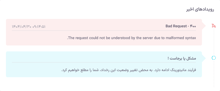 Website Incidents Screenshot