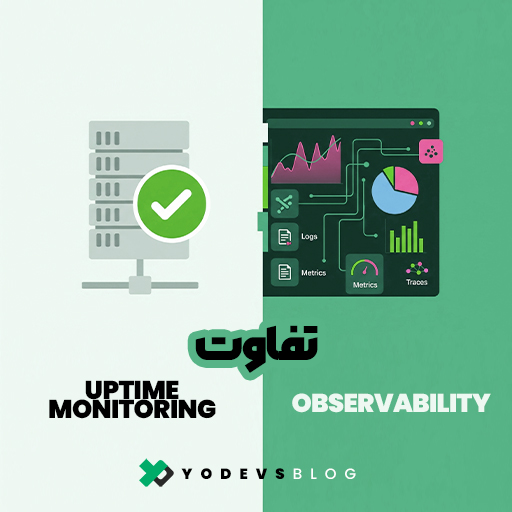 تفاوت Uptime Monitoring با Observability: کی باید از کدام استفاده کرد؟