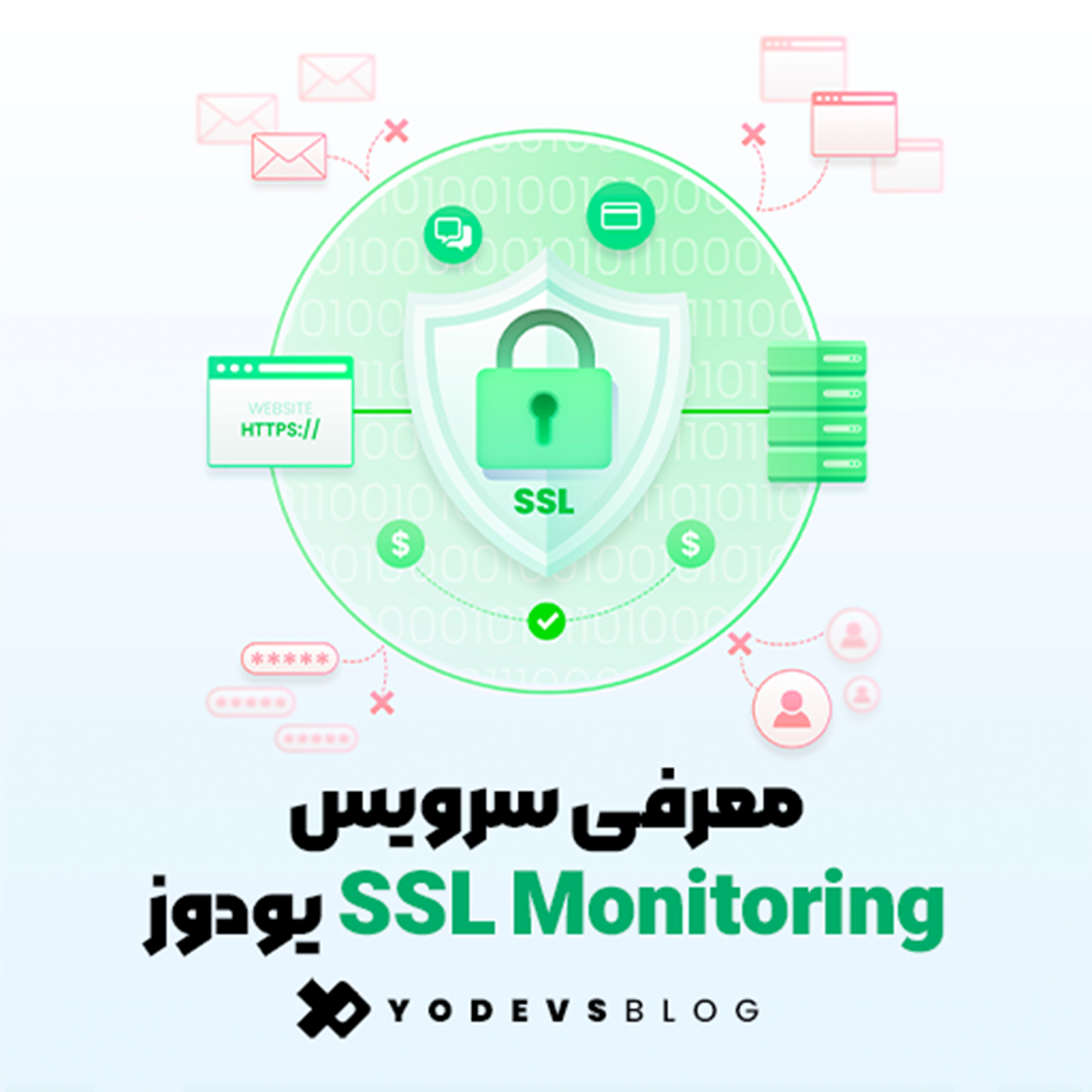 معرفی سرویس SSL Monitoring یودوز