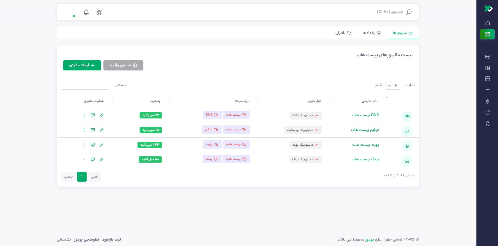 تصویر پروژه انتخاب شده در یودوز